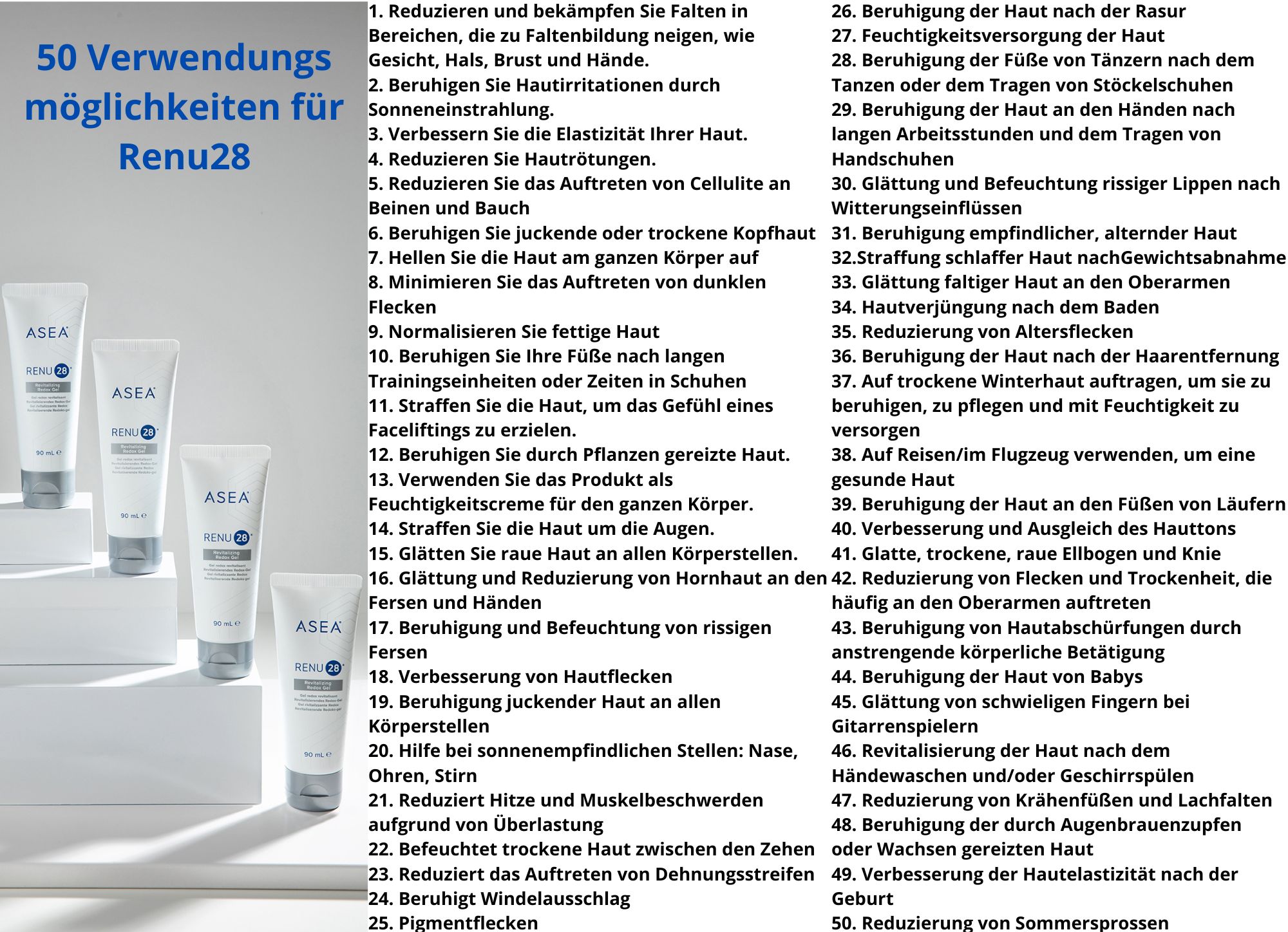 ASEA RENU28 – Produktinformationen & Anwendung Informationsgrafik zu ASEA RENU28 Revitalizing Redox Gel mit Produktdetails und Anwendungshinweisen.
